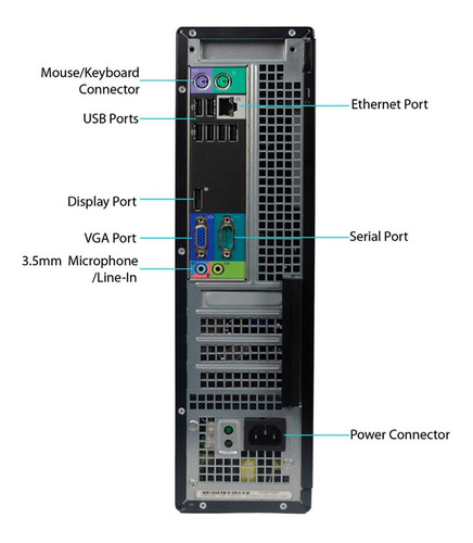 Imagem 3 de 4 de Cpu Dell Core I5 3.1ghz Optiplex 790 4gb Ram Hd 500gb - Nova
