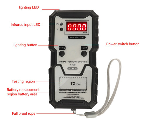 Control Remoto Coche Probador Infrarrojos Detector Luces Led