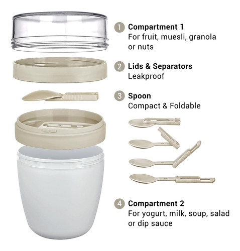 Pack 2 Vasos De Yogurt Cereales Frutas 650ml Titiz+ Cuchara
