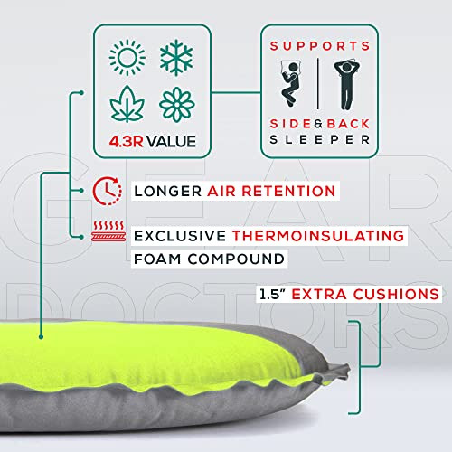 Colchonetas De Camping Ultraligeras Autoinflables Apoll...