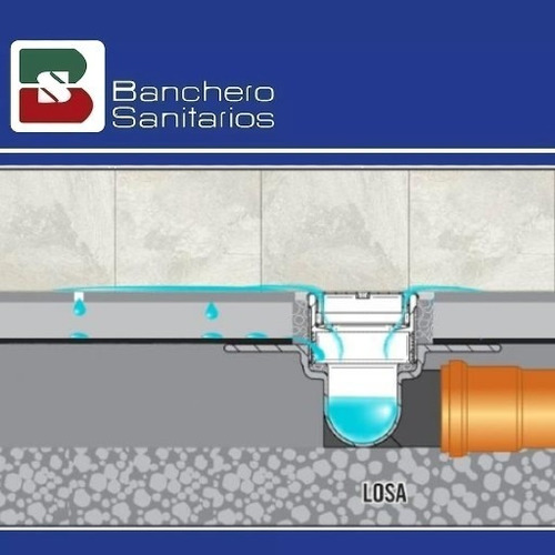 Imagen 4 de 6 de Desagüe Lineal Awaduct Marco + Rejilla Acero Inox. Lisa