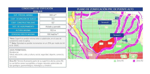 Imagen 1 de 1 de Venta Terreno El Peñon.
