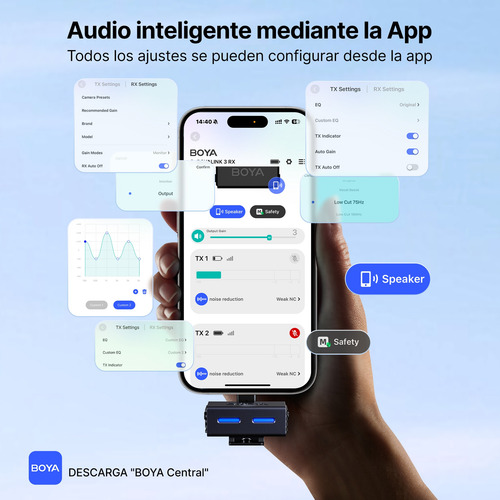 Lavalier Con Micrófono Boyalink 3 Para Smartphone, Ordenador