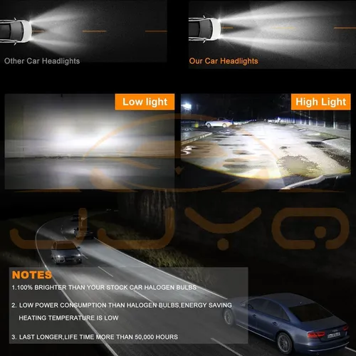 Kit H7 H11 Led De Haz Alto/bajo Para Chevy S10 Pickup 96-97