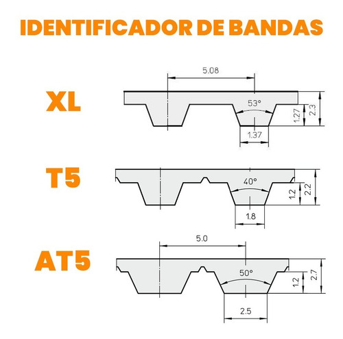 5m Banda/correa Abierta T5 Poliuretano Blanco Con Acero 10mm