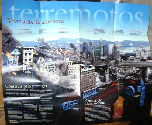 Mapa Nat Geo Terremotos Con Revista Completo 2006 Circ Fuego