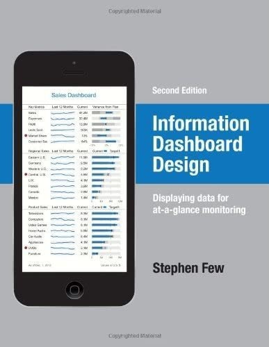 Libro: Information Dashboard Design: Displaying Data For At-