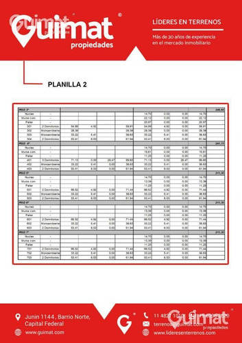 Imagen 21 de 30 de Planos Aprobados! Se Toman M2 En Parte De Pago!lideres En Terrenos