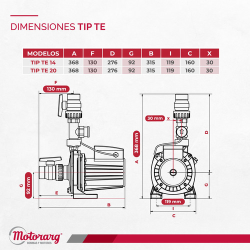 Imagen 7 de 12 de Bomba Agua Presurizadora Motorarg Tip Te 14 0.5 Hp