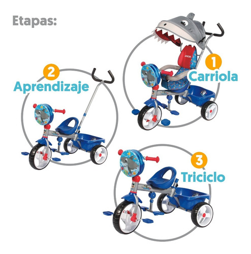 Imagen 3 de 6 de Triciclo 3 Etapas Flying Wheels Toldo Y Mango Direccionable