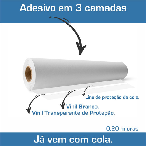Adesivo Lousa Quadro Branco Profissional 3m X 1m Proteção