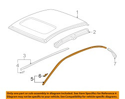 Platina De Techo Izquierda Honda Accord 1998 A 2002