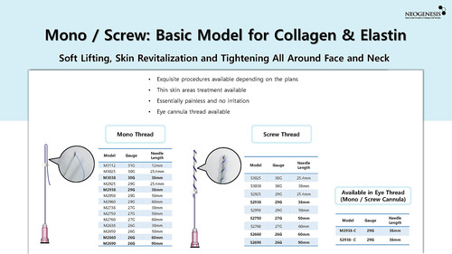 Neogenesis Pdo - Hilos Mono Para Levantamiento Facial Y Corp