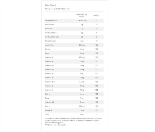 Colágeno Hidrolisado 2 Em 1 Verisol Natural 250g - Maxinutri