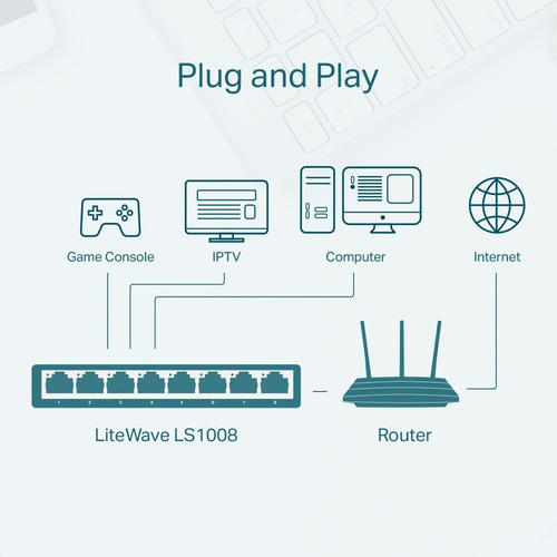 Switch Escritorio Litewave 8 Puertos 10/100, Tp-link Ls1008