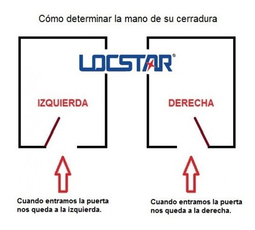 Cerradura Hotel Oficina Autonoma Ls8015-tm-bg A Pilas Der