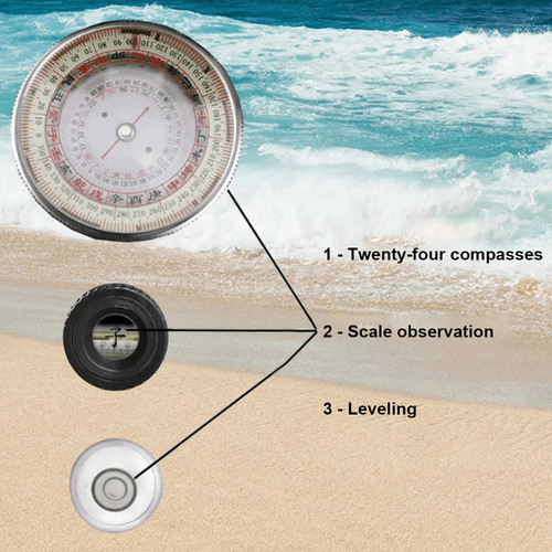Bolsa De Transporte Compass Compass Con Visión Nocturna Shui