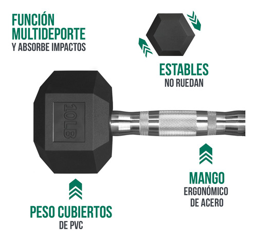 Set Mancuernas Hexagonales Par 10lb Y 15 Lb Pvc Tayga Negro