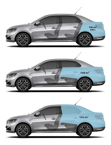 Imagen 8 de 9 de Peugeot 301 2022 1.2 Active Bluetooth