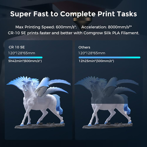 Creality Cr-10 Se Impresora 3d 23.622 In/s Velocidad De Impr