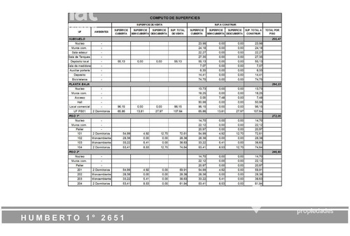 Imagen 25 de 27 de Planos Aprobados! Se Toman M2 En Parte De Pago!lideres En Terrenos