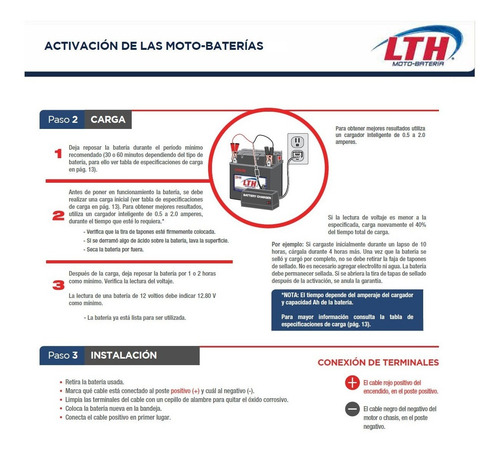Batería Lth Agm Cuatrimoto Polaris Sportsman 2004 700cc