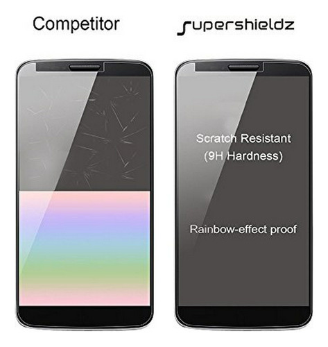 Protector De Pantalla Compatible Con Motorola Moto G6.