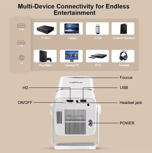 Proyector Thundeal Td80w 4k Android 13 11000 Lúmenes 1080 Blanco