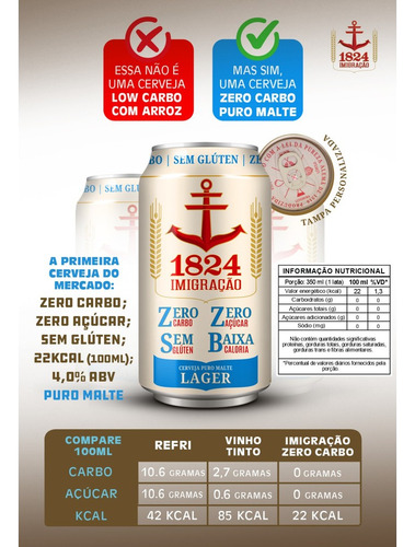 Kit 6 Cervejas Imigração Lager Zero Açucar 350ml Lata