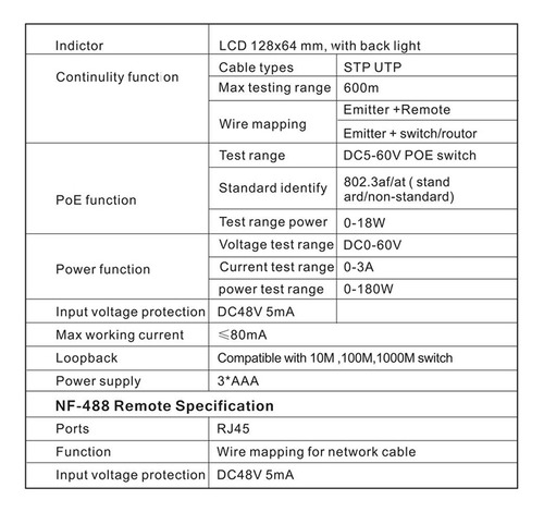 Comprobador De Cables De Red Lcd Multifuncional Poe Checker