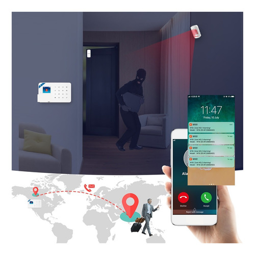 Wifi Alarma Inteligente Gsm Wifi Tuya De Alarma De Casa