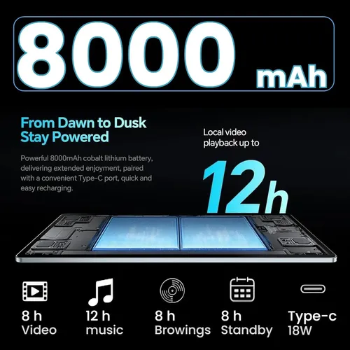 Tablet Android 14 (11'') 12gb(6+6)ram + 128gb Rom, Azul