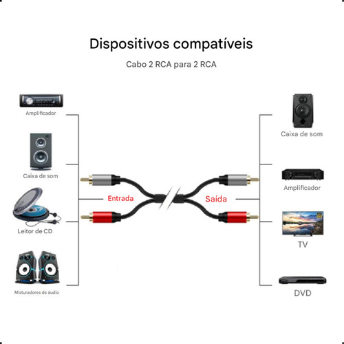 Cabo Rca 10 Mt 2x2 Áudio Estéreo Conectores Banhados Ouro