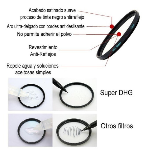 Imagen 7 de 9 de Filtro Protector Marumi Japon Super Dhg P/ Lentes Ø 95mm