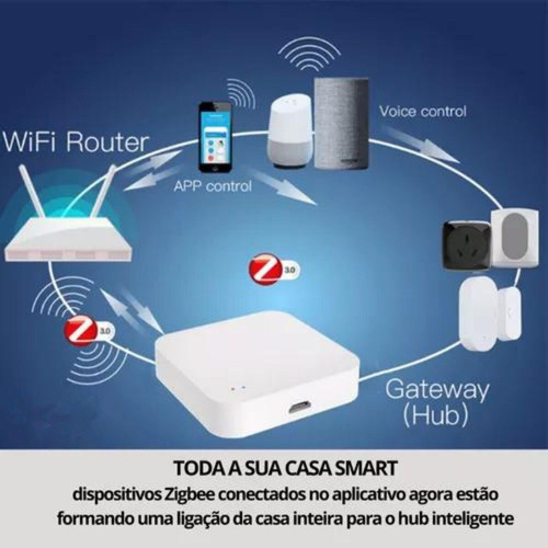 Hub Tuya Zigbee Smart Gateway Alexa Google Casa Inteligente