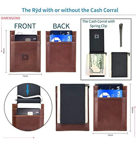 ¿acoplaron The Latcher Y The R? D La (s) Cartera (s) Modular