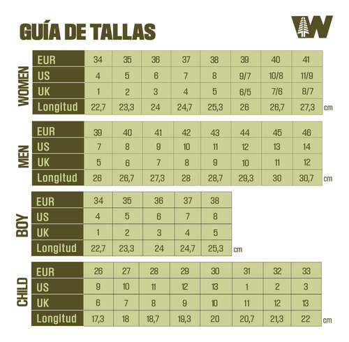 Zapatilla Hombre Weinbrenner Wangcai Millenium Hi Verde