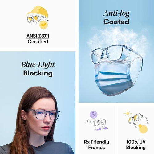 Gafas De Seguridad Certificadas Stoggles Cat Eye Z87.1, Blue