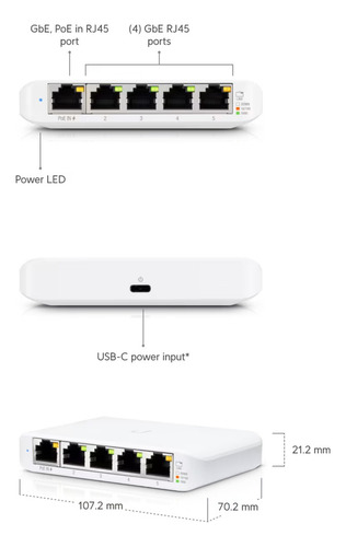 Switch Unifi Usw Flex Mini Gestionado Gigabit Ethernet