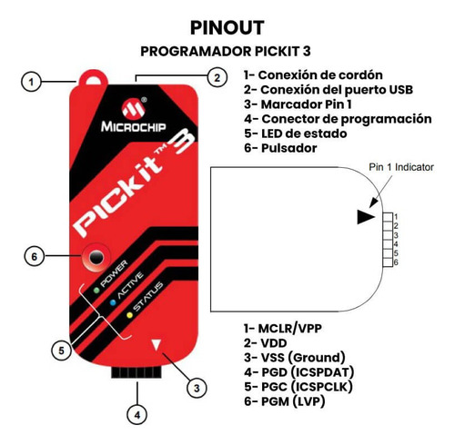 Tecneu Programador Pickit 3 Cable Usb Microcontroladores Dspic Pic Microchip