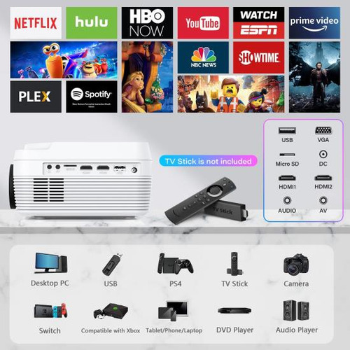 Proyector Bluetooth Wifi Full Hd Reproductor De Dvd Con Lm