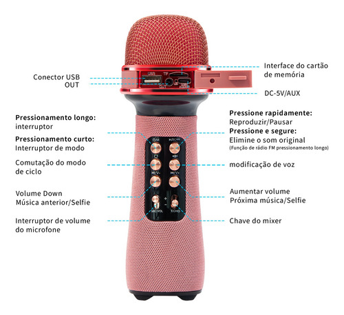 Microfone Sem Fio Com Áudio Bluetooth Karaokê