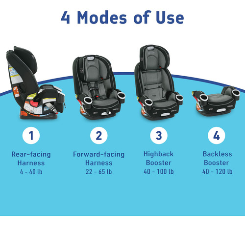 Silla De Auto Graco 4ever Dlx 4 En 1, Para Bebés Y Niños