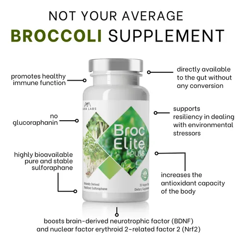 Mara Labs Broc Elite Plus | Brócoli Exact Supplement |