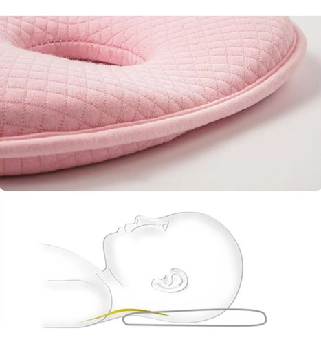 Cojín De Espuma Para Bebés Para Evitar Que La Cabeza Se Qued