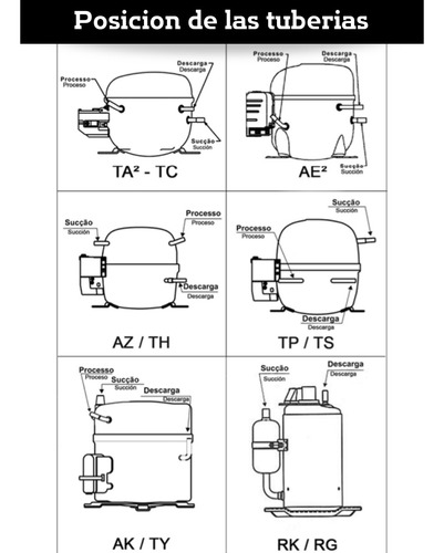 Motor Tecumseh Ae4450/ae9430 Es 1/3 Hp R22 Para Soldar
