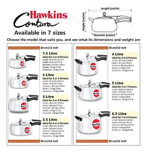  Hawkins HC30 Contura Olla a presión de 3 litros, pequeña,  aluminio : Hogar y Cocina