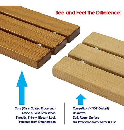 Banco De Assento De Banho Clevr Teak Wood Modern Folding 20c