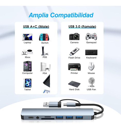 Adaptador Usb C Hub Tipo C, 8 En 1, Multipuerto, Usb 3.0, Sd