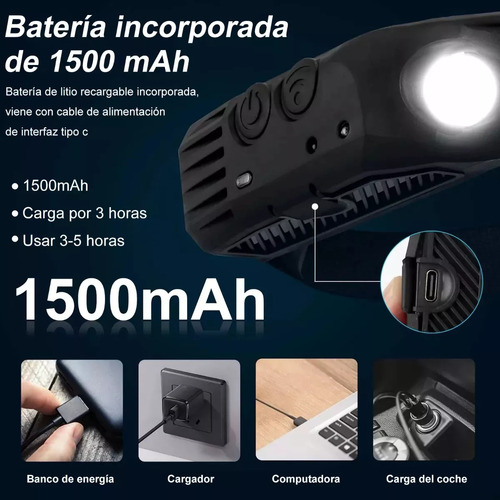 Lámpara De Cabeza Led Recargable Negro Con Sensor Luz Blanc
